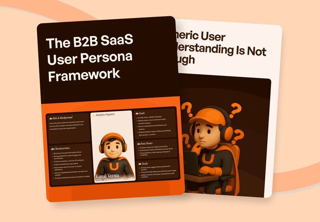 The B2B SaaS User Persona Framework illustrated guide cover
