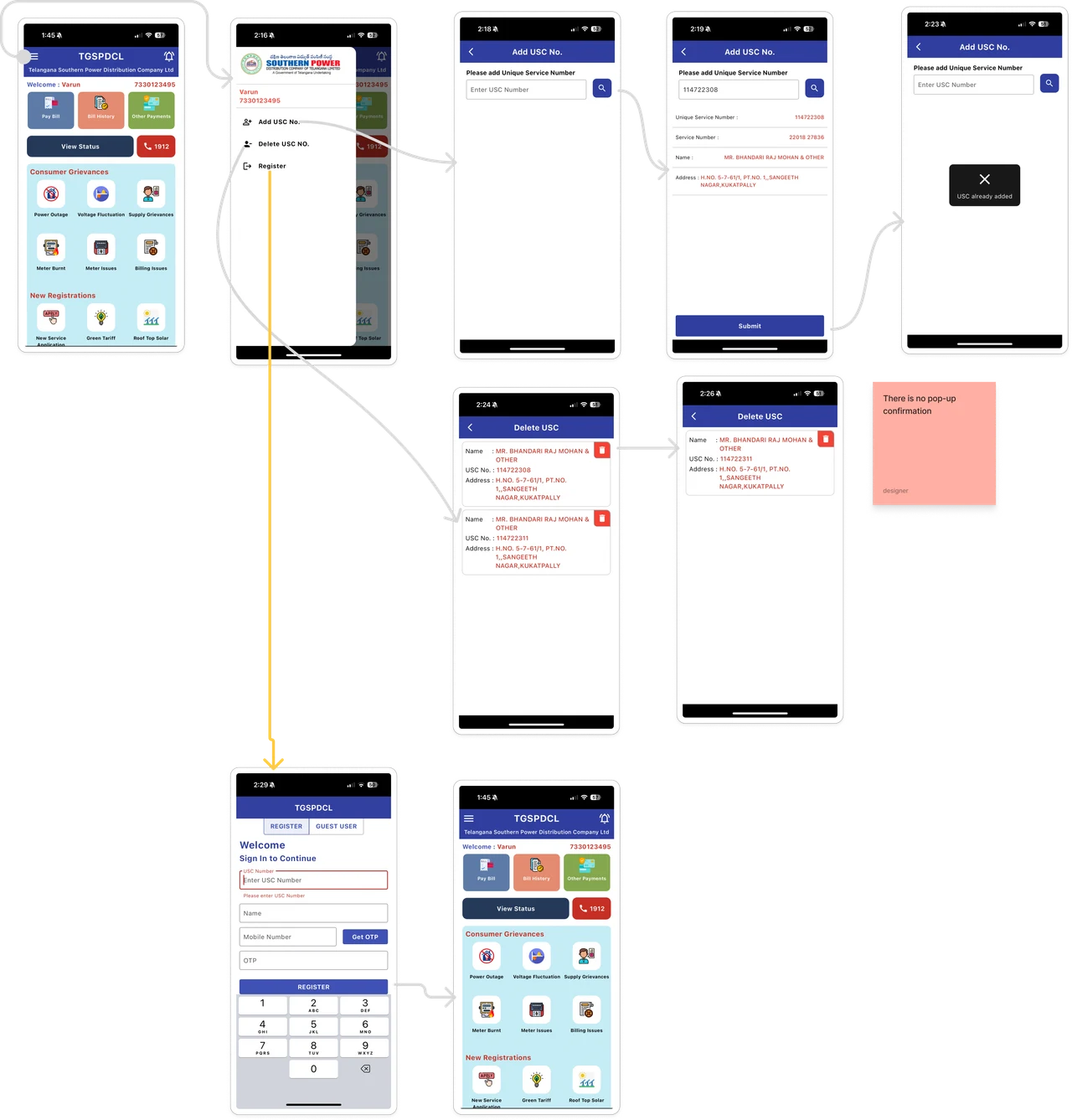 Illustration accompanying Visual User Flow Mapping