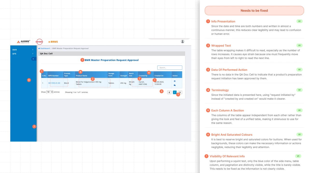 UX Audit Comes After We Understand the Product Context.: Competitive Analysis Audit
