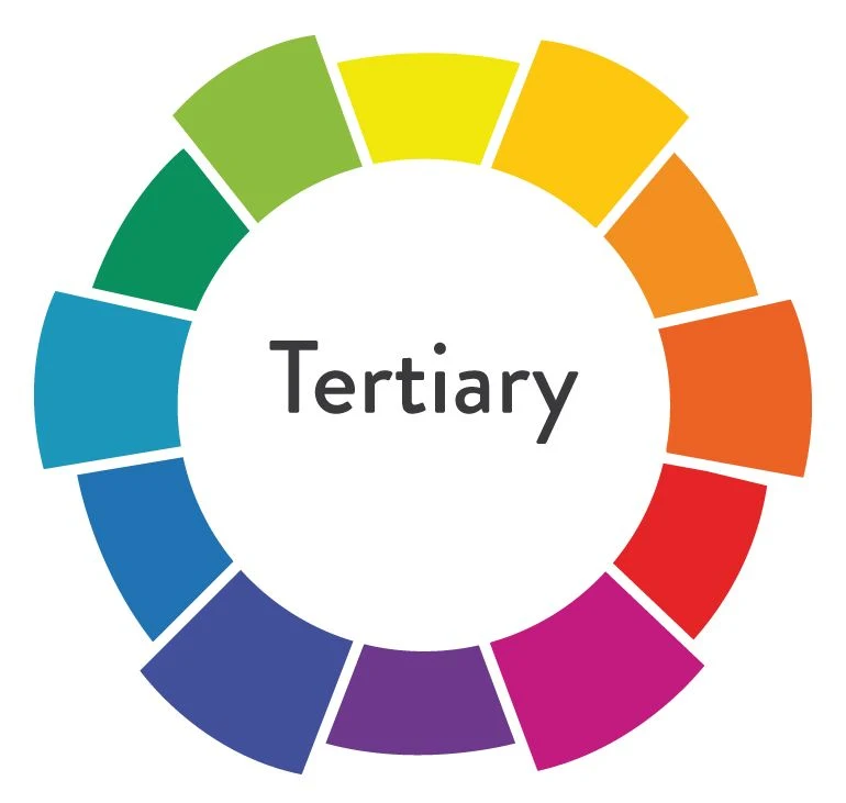 Illustration accompanying Control Supporting Colours