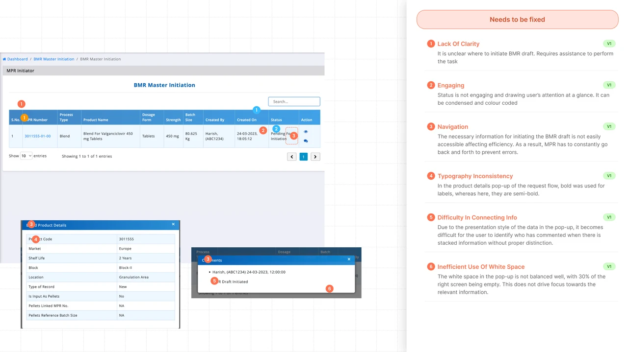 Illustration accompanying Poor Auditing Leads to Wrong Redesign Priorities.