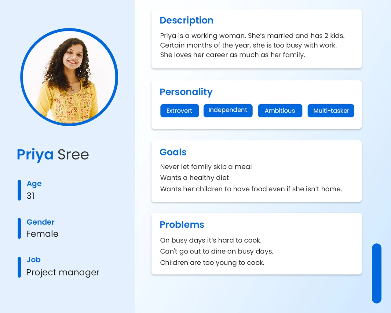Most Personas Start With the Wrong Details: Role & Background Kunal structures data for analytics teams and ensures that models and data definitions are consistent across the organization. Characteristics Kunal Verma 36 years old Analytics Engineer Goals Pain Points Needs