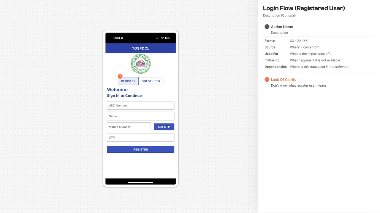 Example: Registered vs Guest User Confusion: 1 To Be Fixed