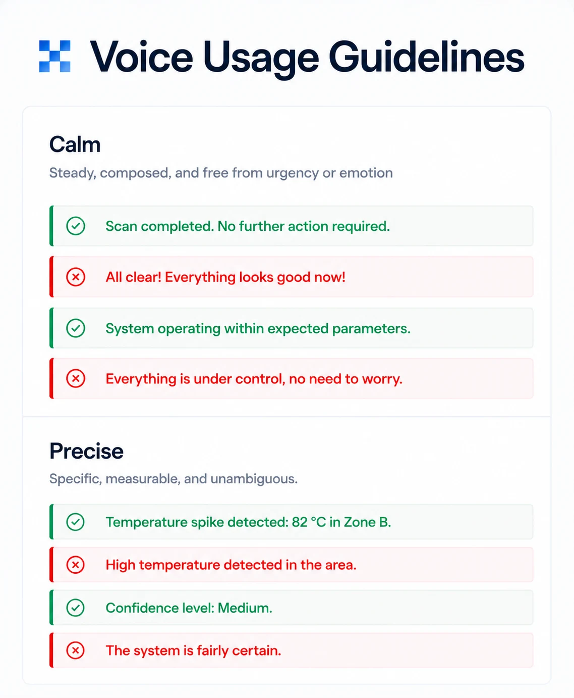 Illustration accompanying IoT Casa Brand Voice