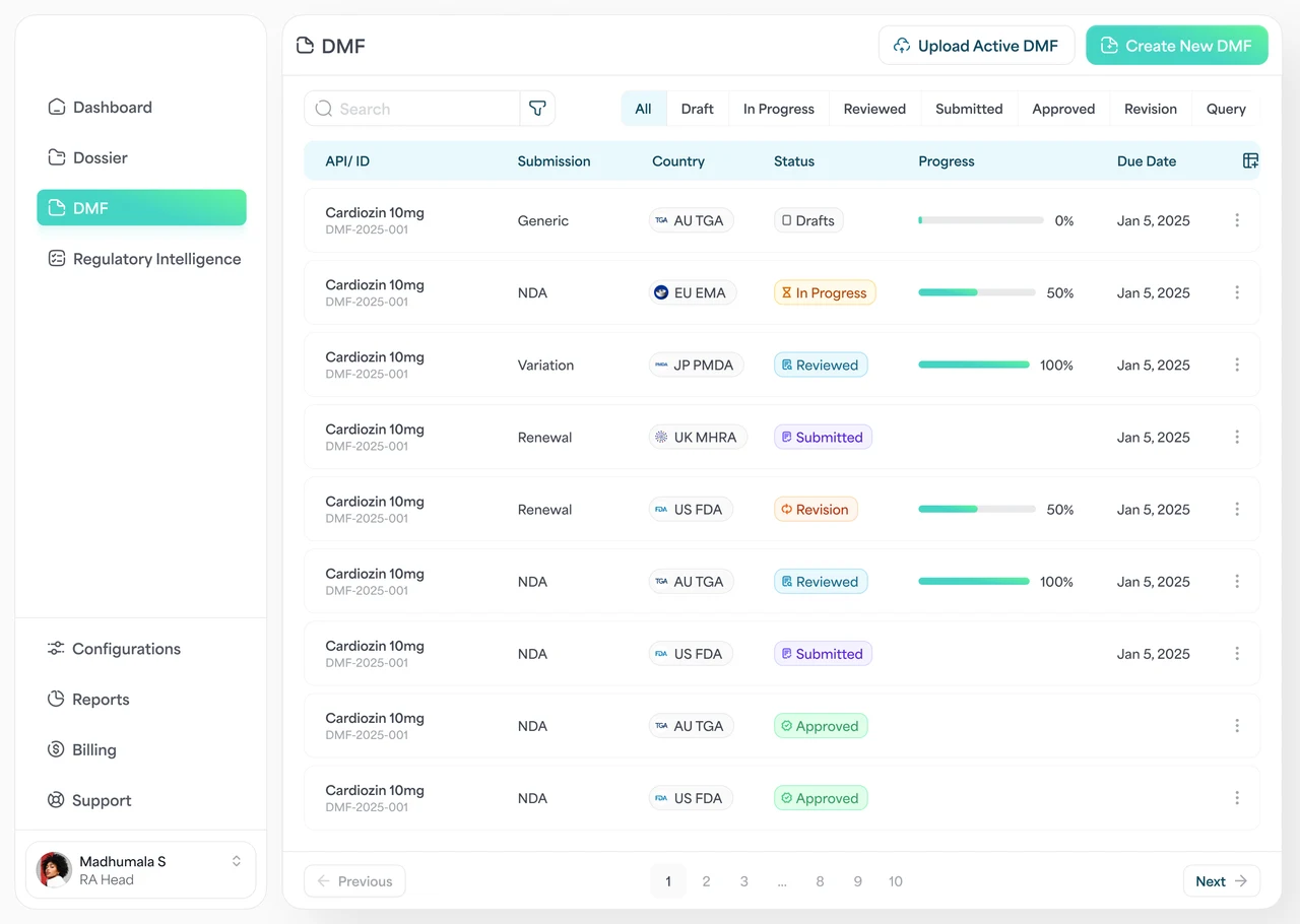 Illustration accompanying Choose Screens From the Main Product Flow
