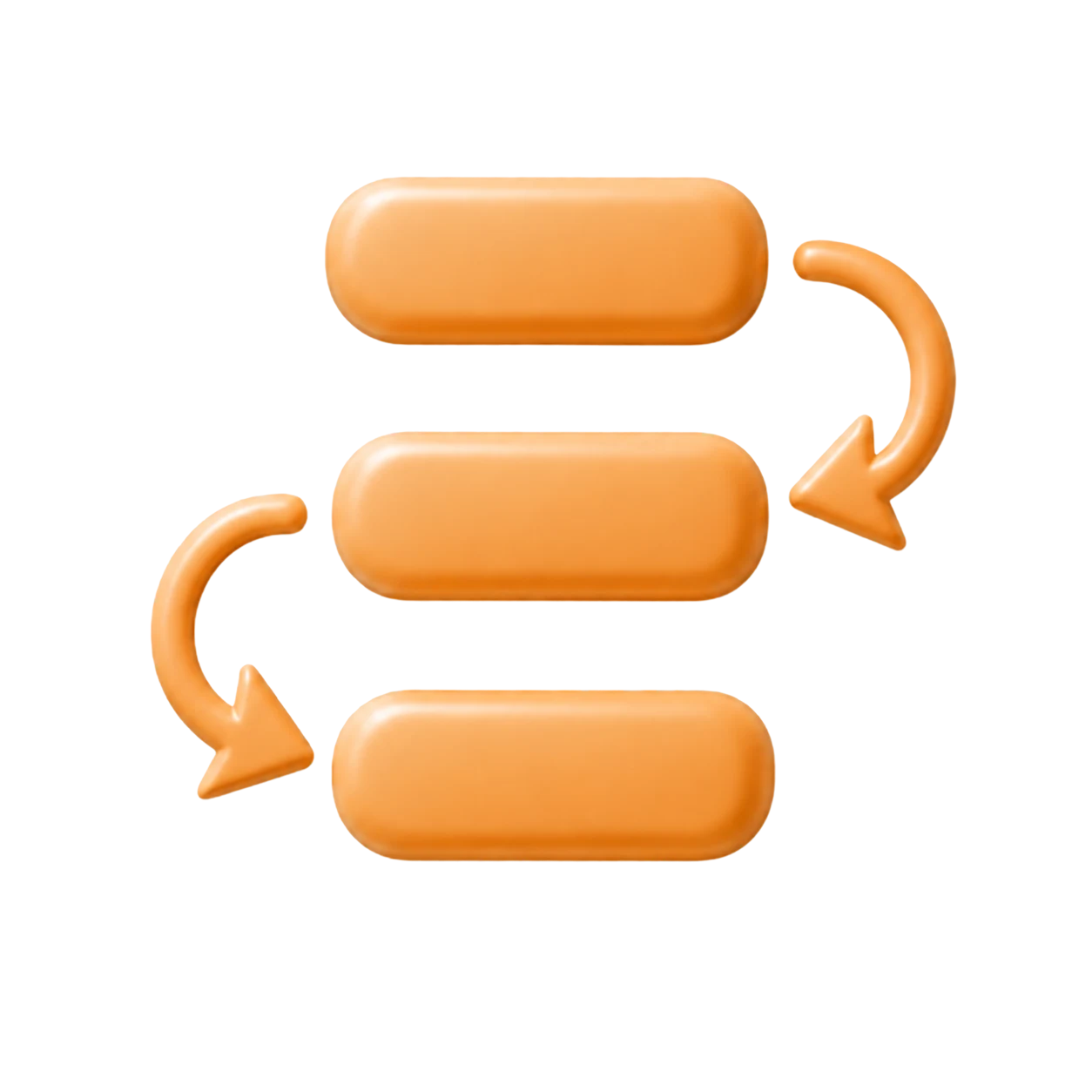 Connect the Blocks Before Making Decisions: Dependencies Trade-offs Gaps Conflicts Opportunities
