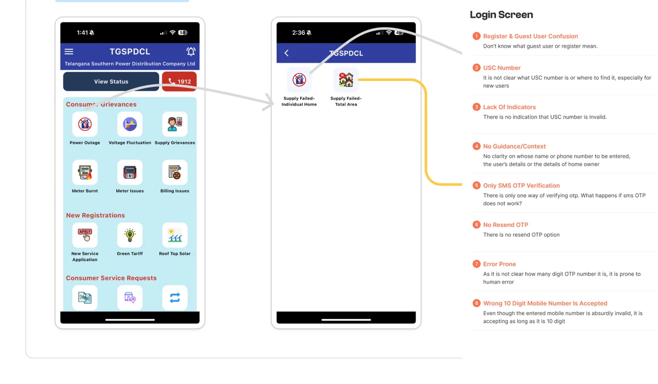 Illustration accompanying Flow-Wise Audit
